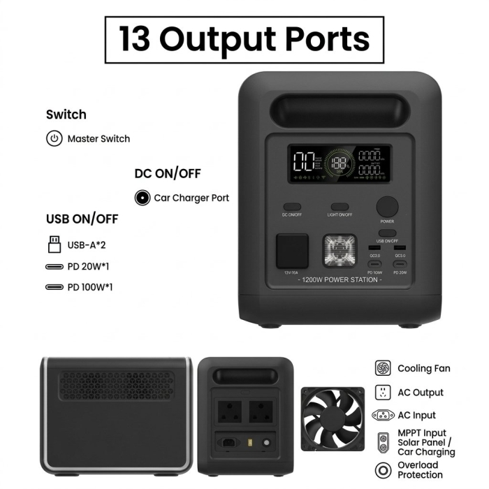 N077 1200W Portable Power Station 1024Wh with UPS & App Control